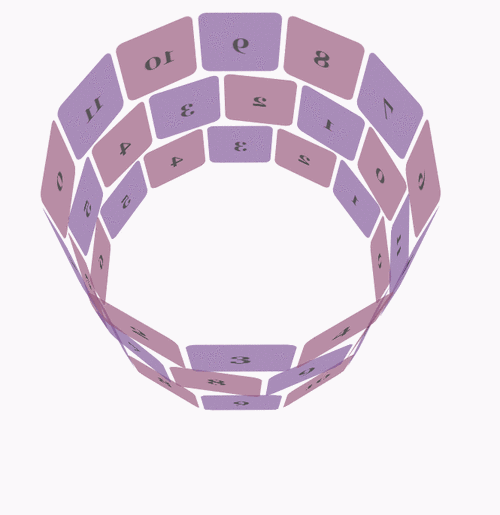 css3 animation属性
