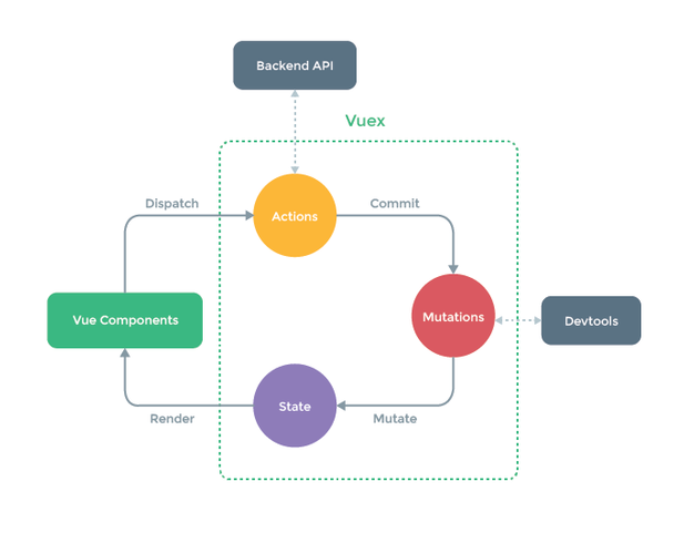 extjs（ExtjS框架）