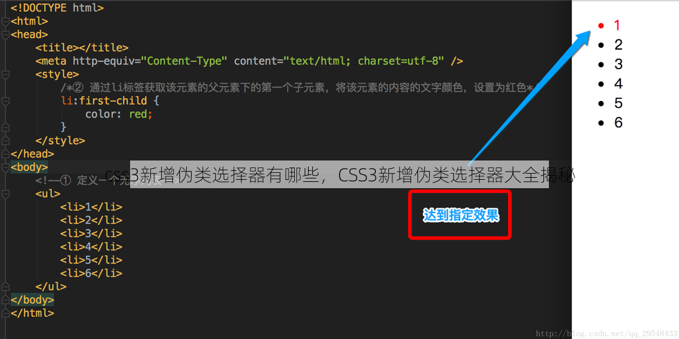 css3新增伪类选择器有哪些