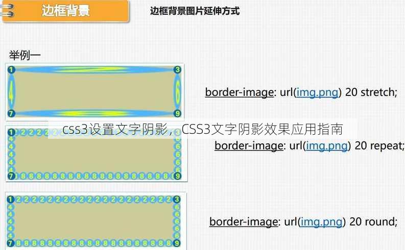 css3设置文字阴影
