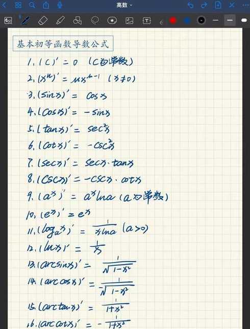 函数导数公式大全及图解（16个基本导数公式）