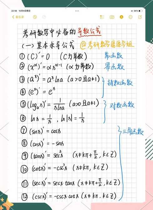 函数导数公式大全及图解（16个基本导数公式）