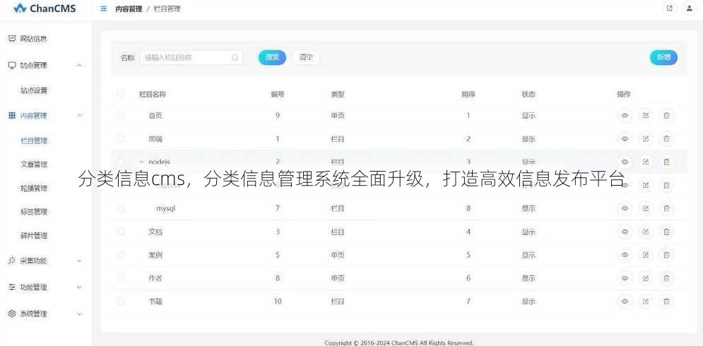 分类信息cms