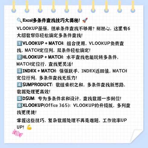 vlookup函数两个查找条件（vlookup查找两个条件对应的值）