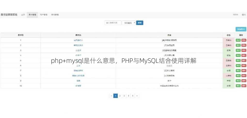 php+mysql是什么意思