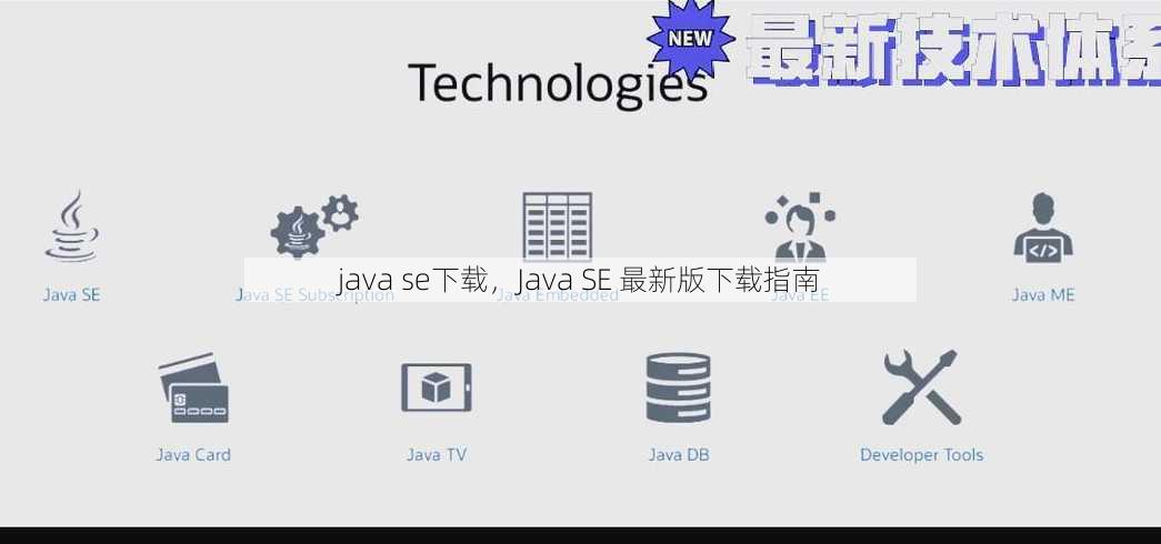 java se下载