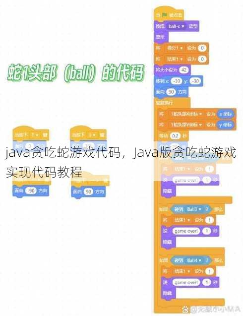 java贪吃蛇游戏代码