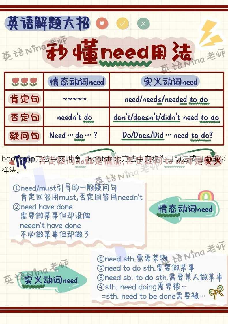 bootstrap方法中文叫啥