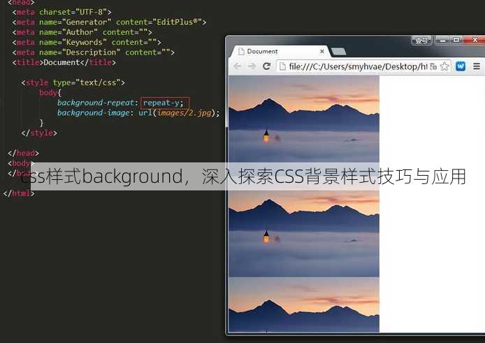 css样式background