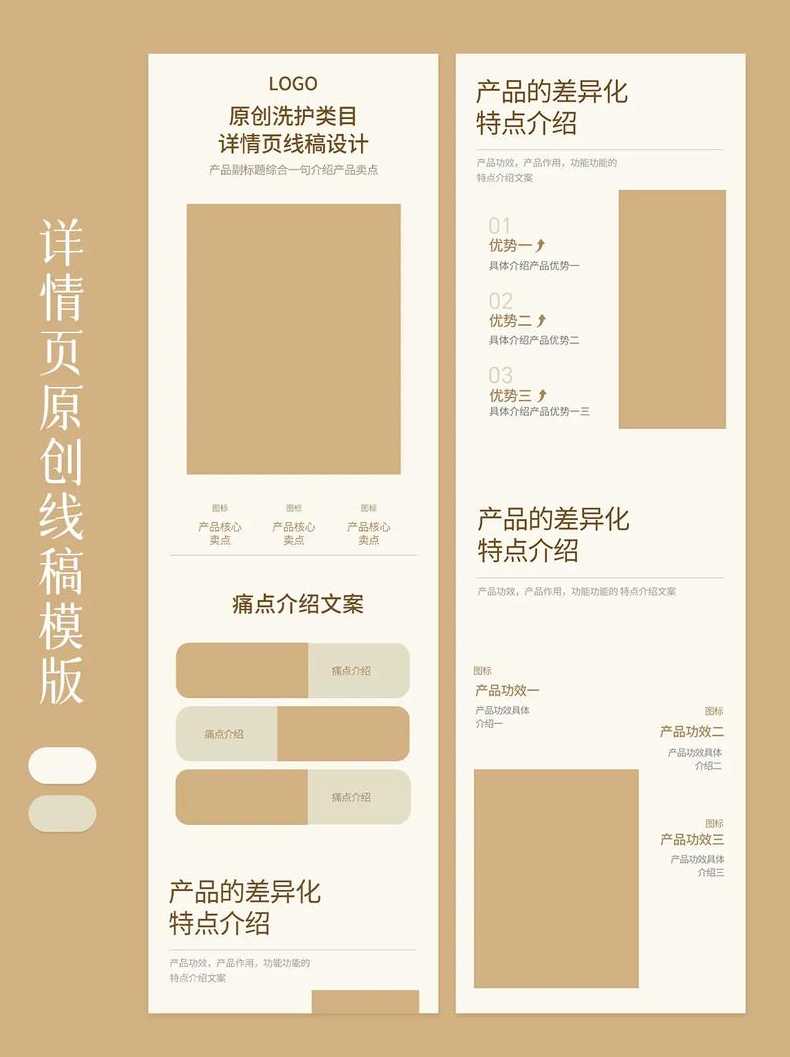 详情页模板（免费详情页模板）