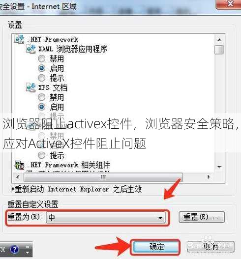 浏览器阻止activex控件