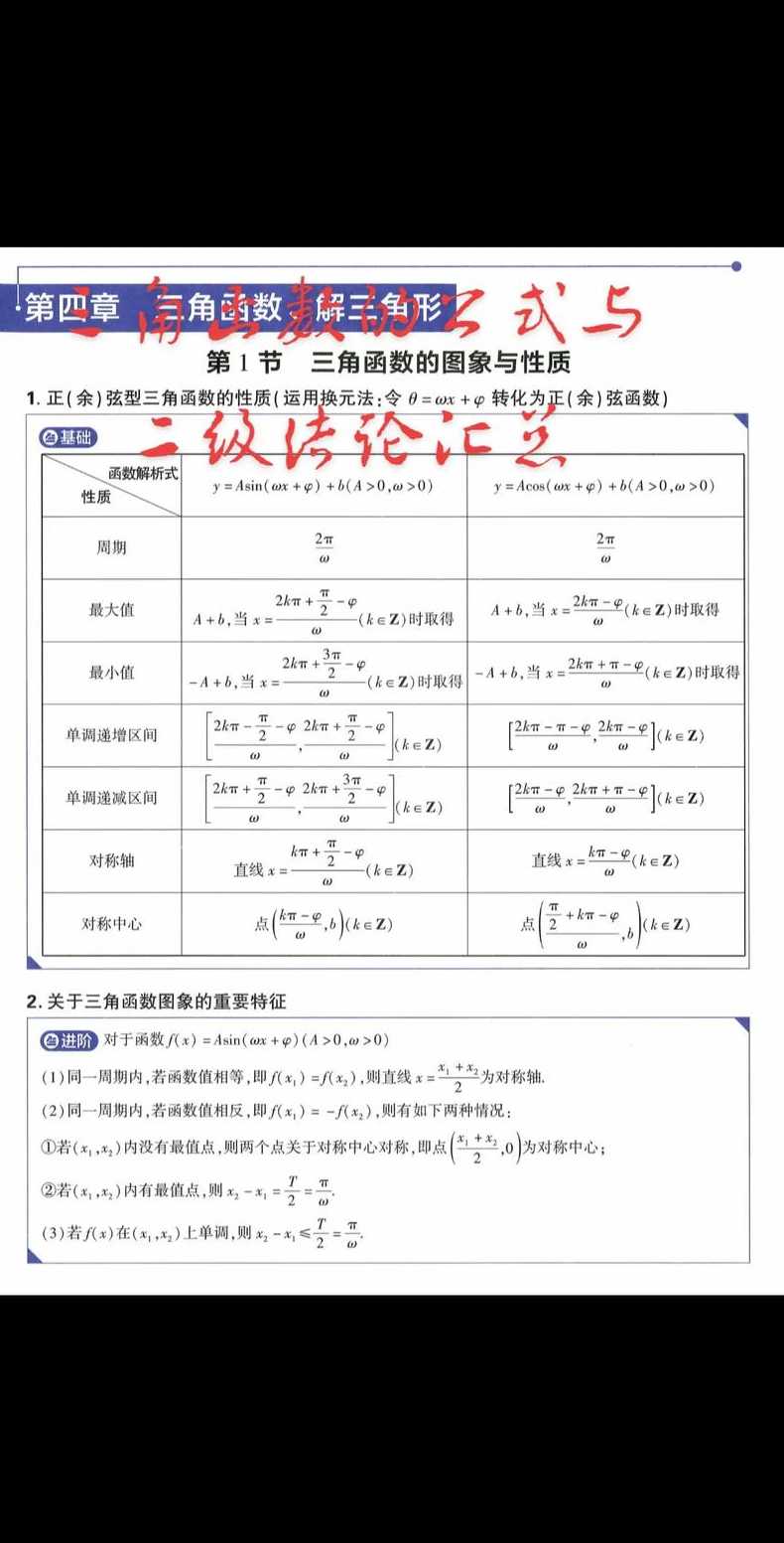 三角函数公式二倍角公式（三角函数公式倍角公式和角差角公式）