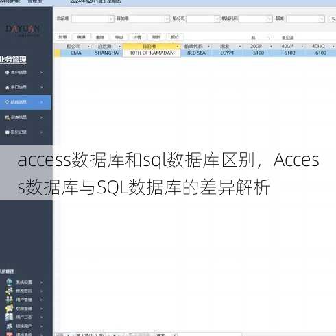 access数据库和sql数据库区别