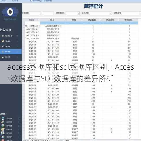 access数据库和sql数据库区别