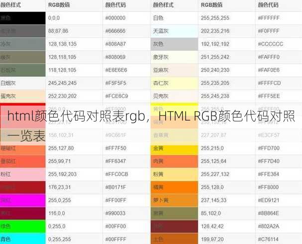 html颜色代码对照表rgb