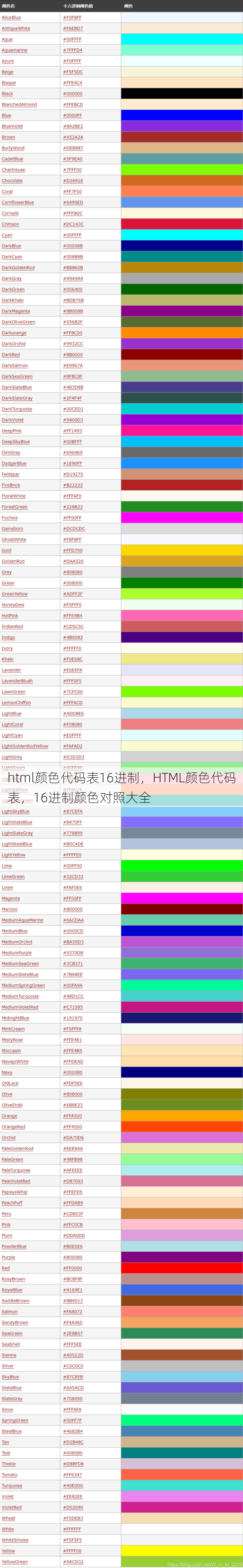 html颜色代码表16进制
