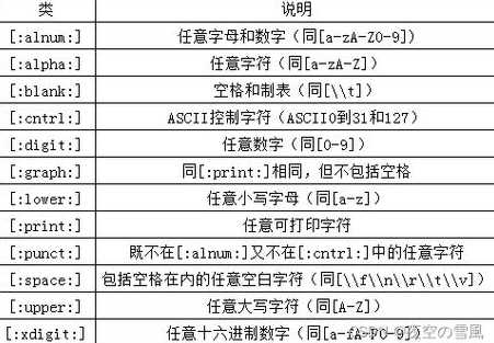 php正则邮箱（php匹配邮箱地址的正则表达式）