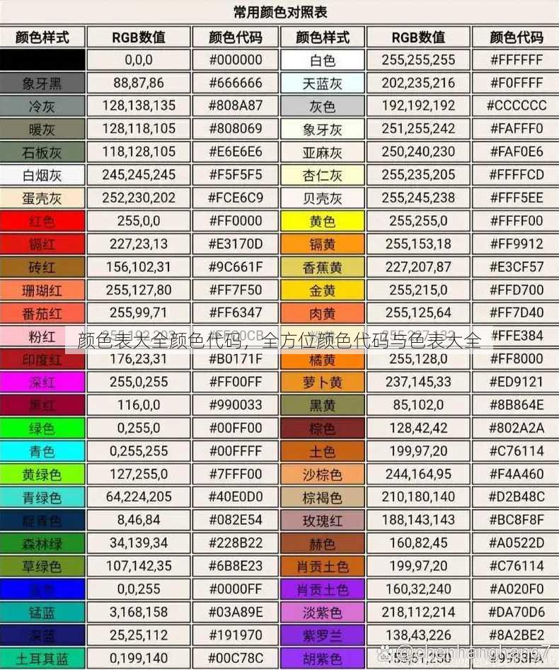 颜色表大全颜色代码