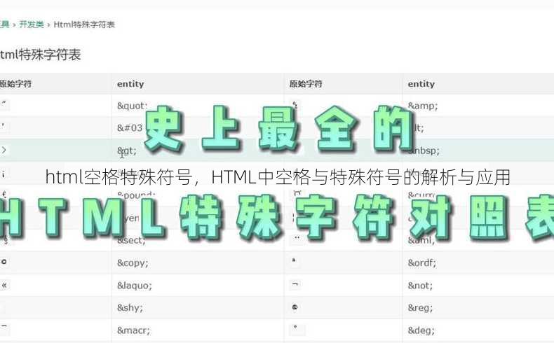 html空格特殊符号