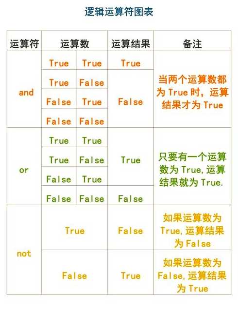 inputstring（inputstring翻译）