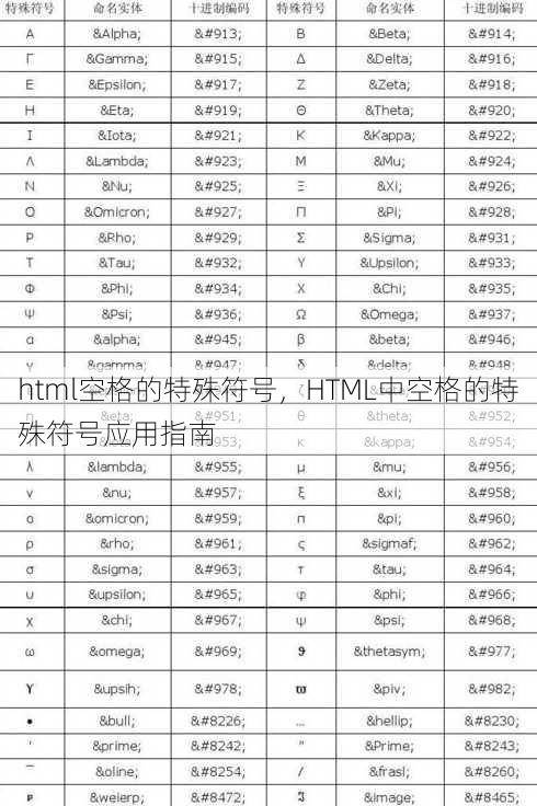 html空格的特殊符号