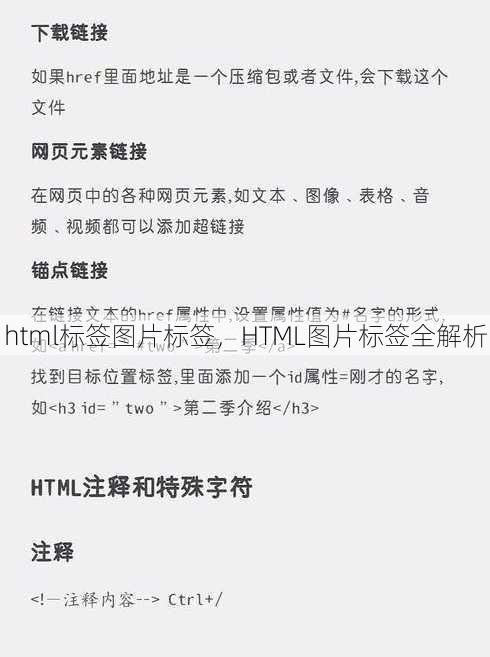 html标签图片标签