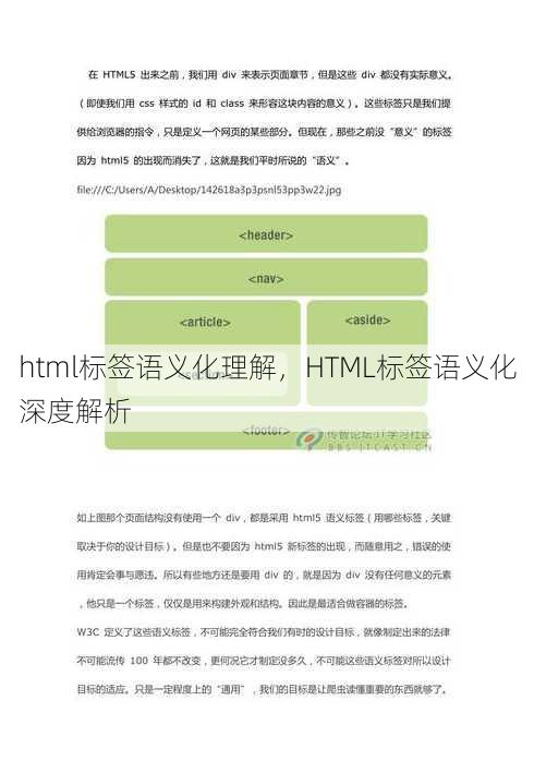 html标签语义化理解