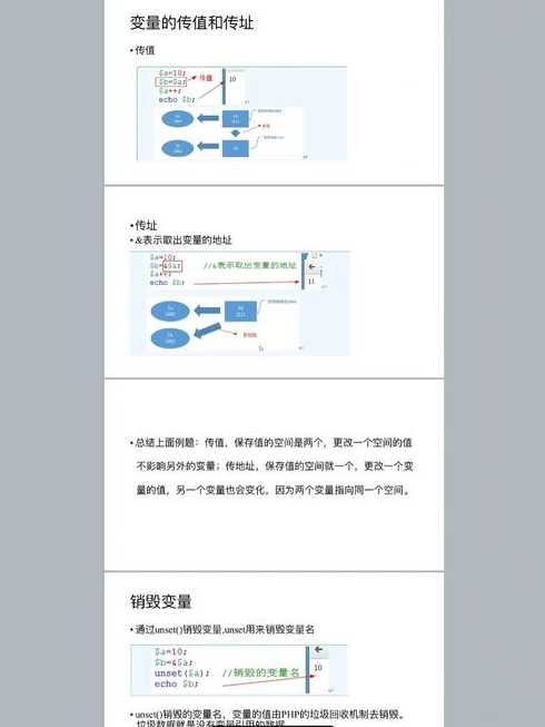php的介绍（php的简介）