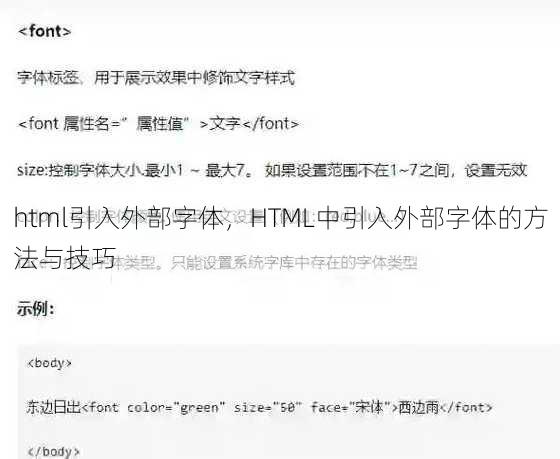 html引入外部字体