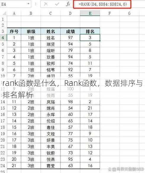 rank函数是什么