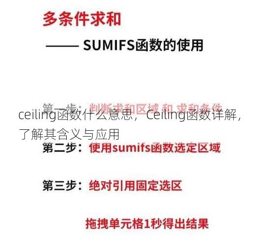 ceiling函数什么意思