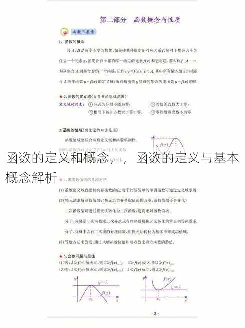 函数的定义和概念