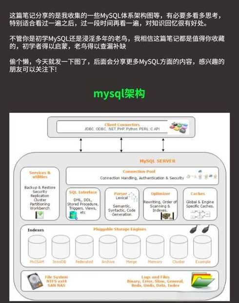 mysql数据库基本介绍（mysql数据库介绍基本情况）