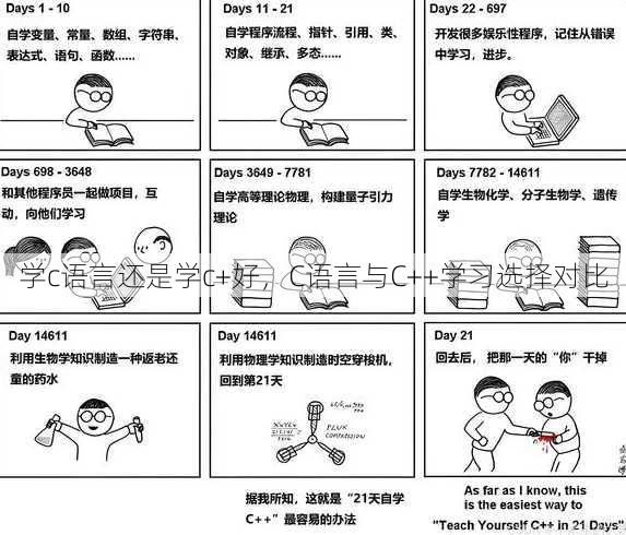 学c语言还是学c+好