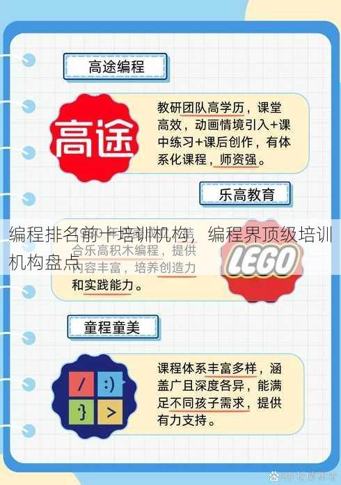 编程排名前十培训机构