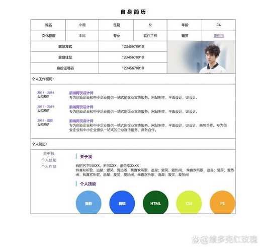 个人介绍网页设计代码（简单的个人介绍网页html代码）