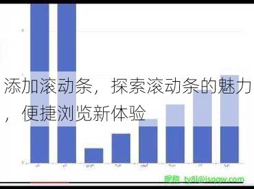 添加滚动条