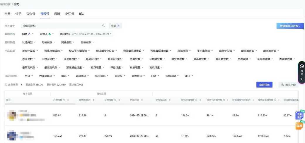 视频号数据分析工具（视频号 数据分析）