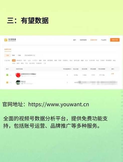 视频号数据分析工具（视频号 数据分析）