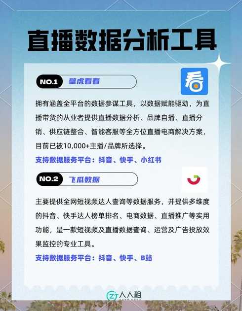 视频号数据分析工具（视频号 数据分析）