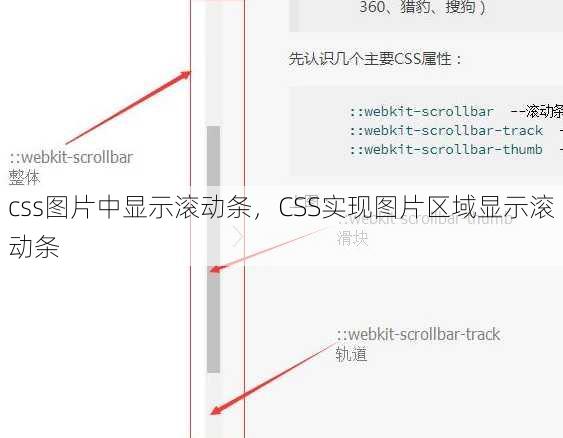 css图片中显示滚动条