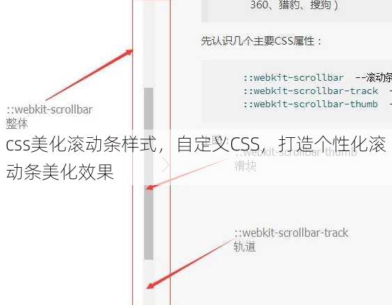 css美化滚动条样式