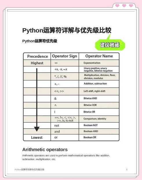 java运算符优先级由高到低（java语言中运算符的优先级）