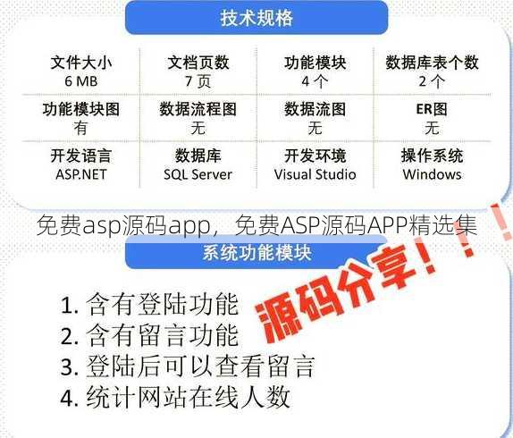 免费asp源码app
