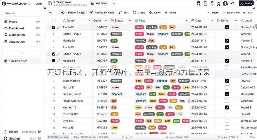 开源代码库