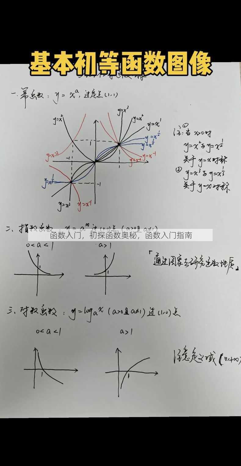 函数入门