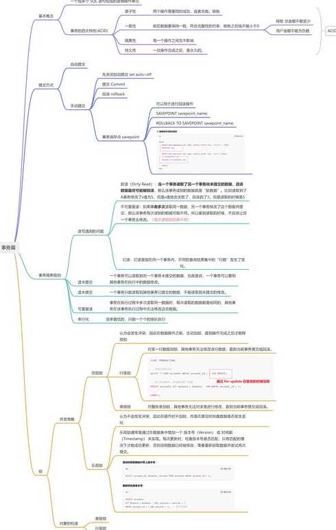 oracle数据库版本怎么看（oracle数据库查询版本）