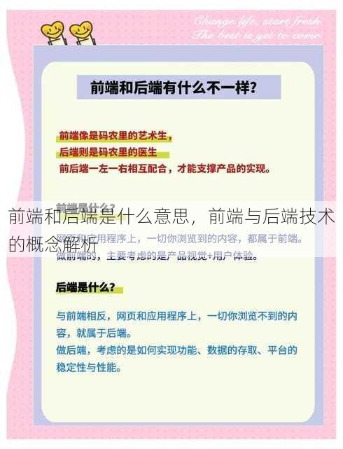 前端和后端是什么意思