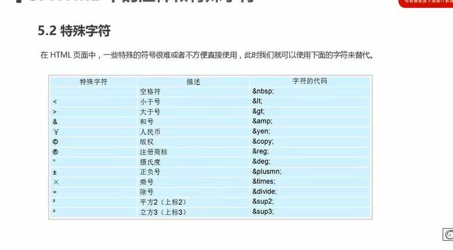 span标签跳转页面（网页span标签）