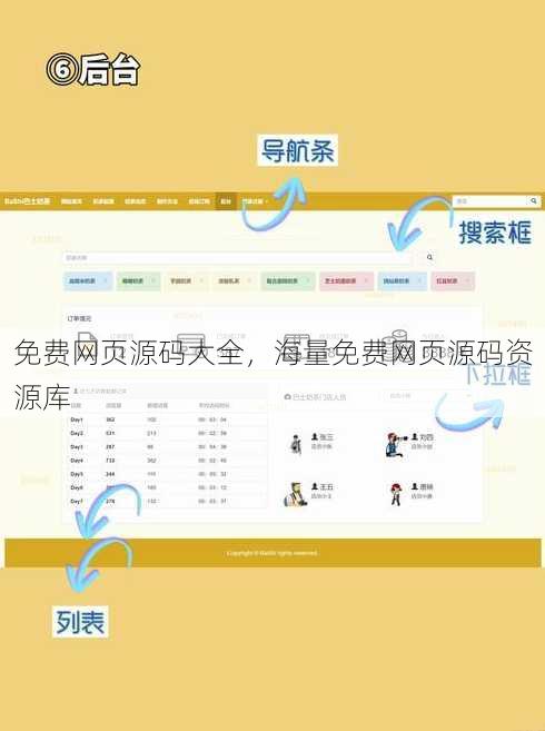 免费网页源码大全